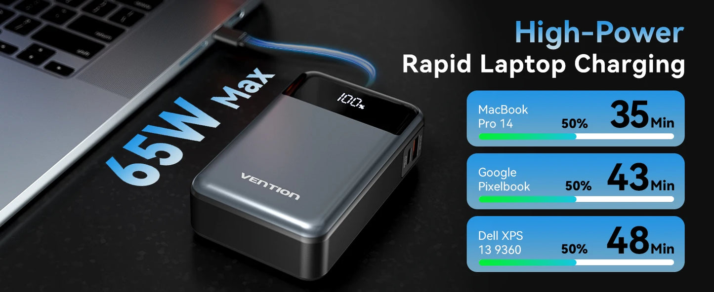 Vention Power Bank 20000mAh 65W PD Fast Charger with Built-in Type-C Cable External Spare Battery Portable Power Bank for Laptop