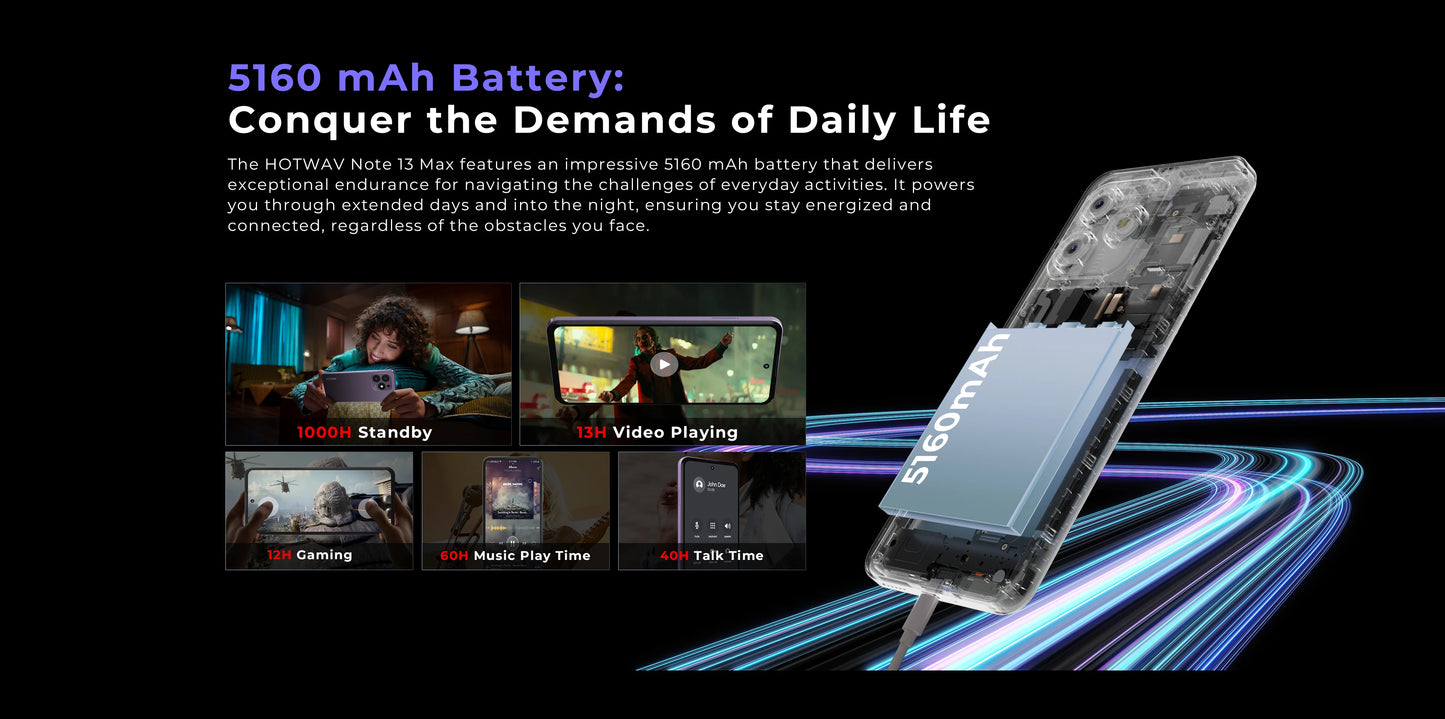 HOTWAV Note 13 Max Mobile Phone Android 14 6.8'' HD+ 16(6+10)GB 256GB Cellphone 48MP 5160mAh 9.2mm Ultra-Thin Smartphone